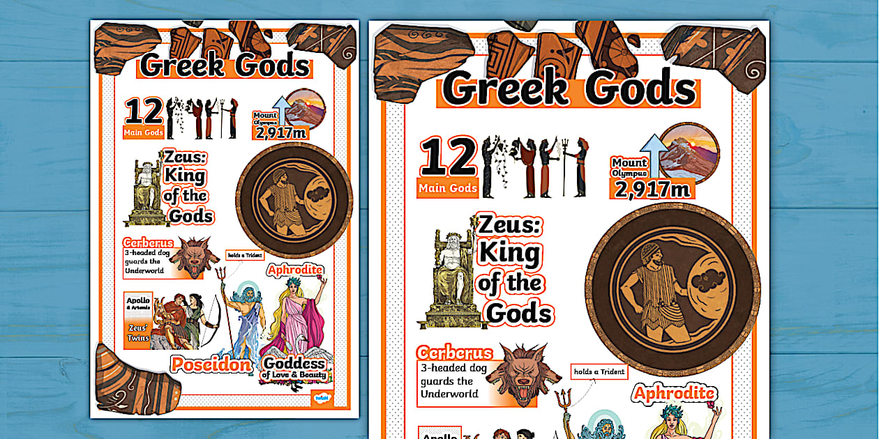 Greek Gods Infographic Display Poster (teacher made)