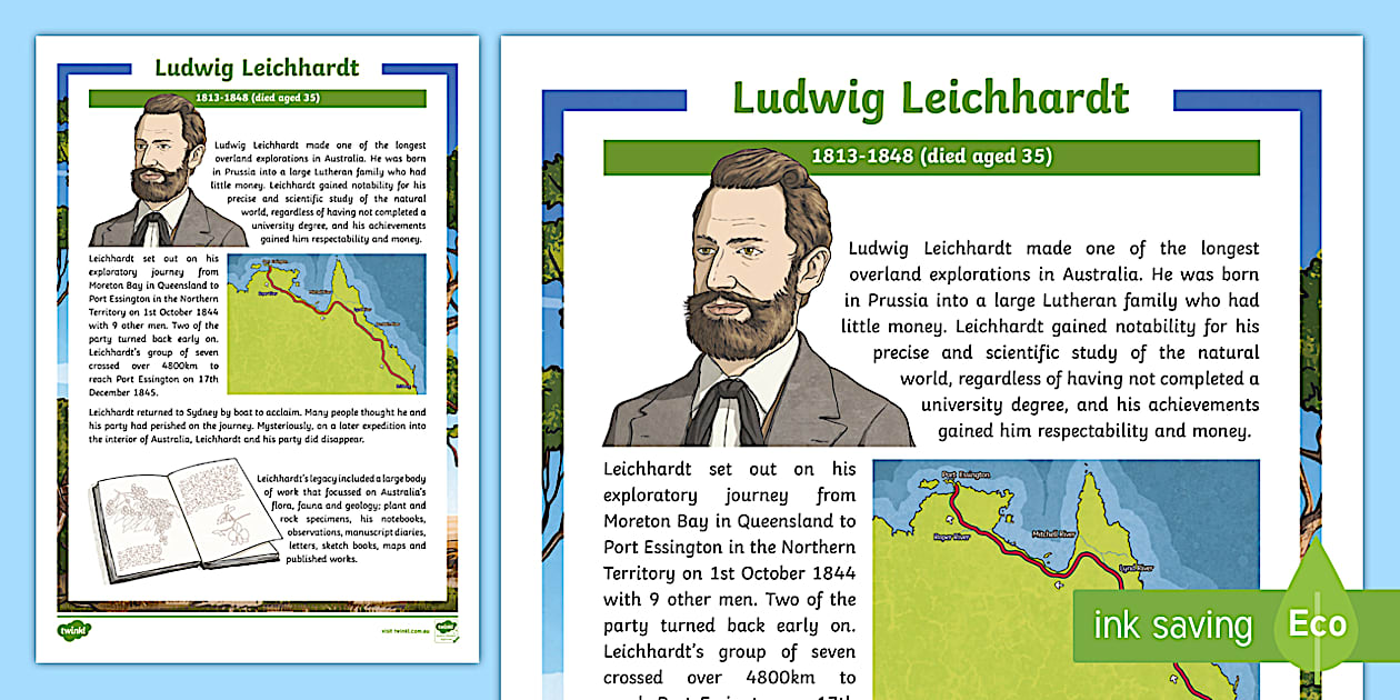 Cursive Australian Early Inland Explorers – Ludwig Leichhardt Fact Sheet