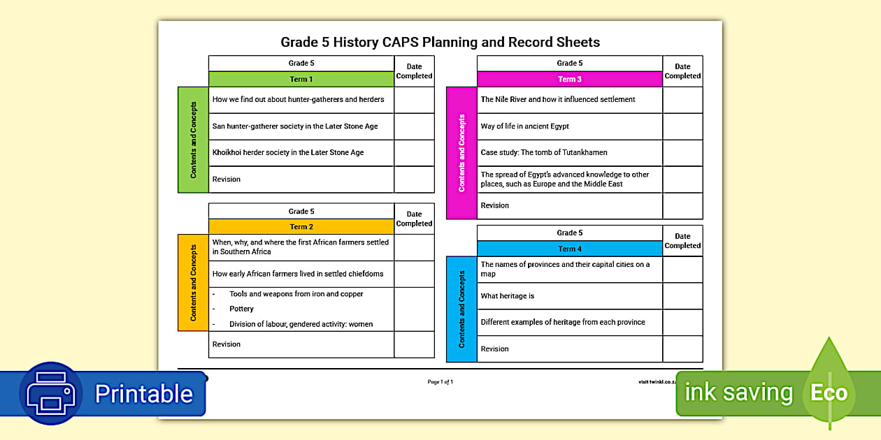 A Social Science Grade 5 CAPS Lesson Plan (teacher made)