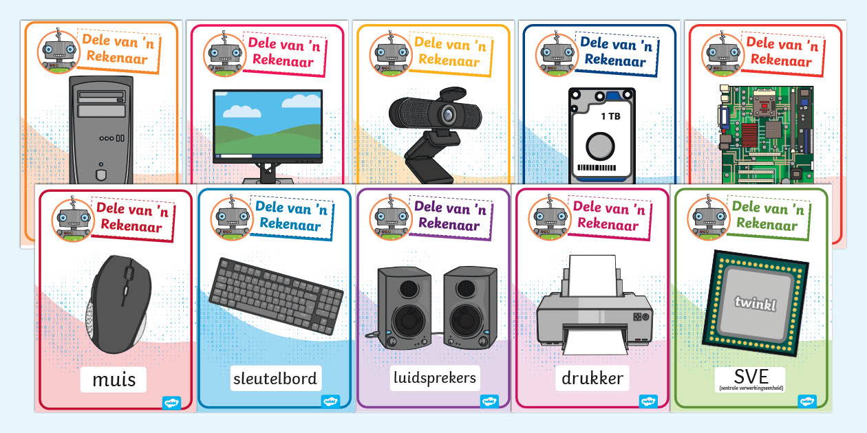 Robotika en Kodering: Dele van 'n Rekenaar - Plakkate