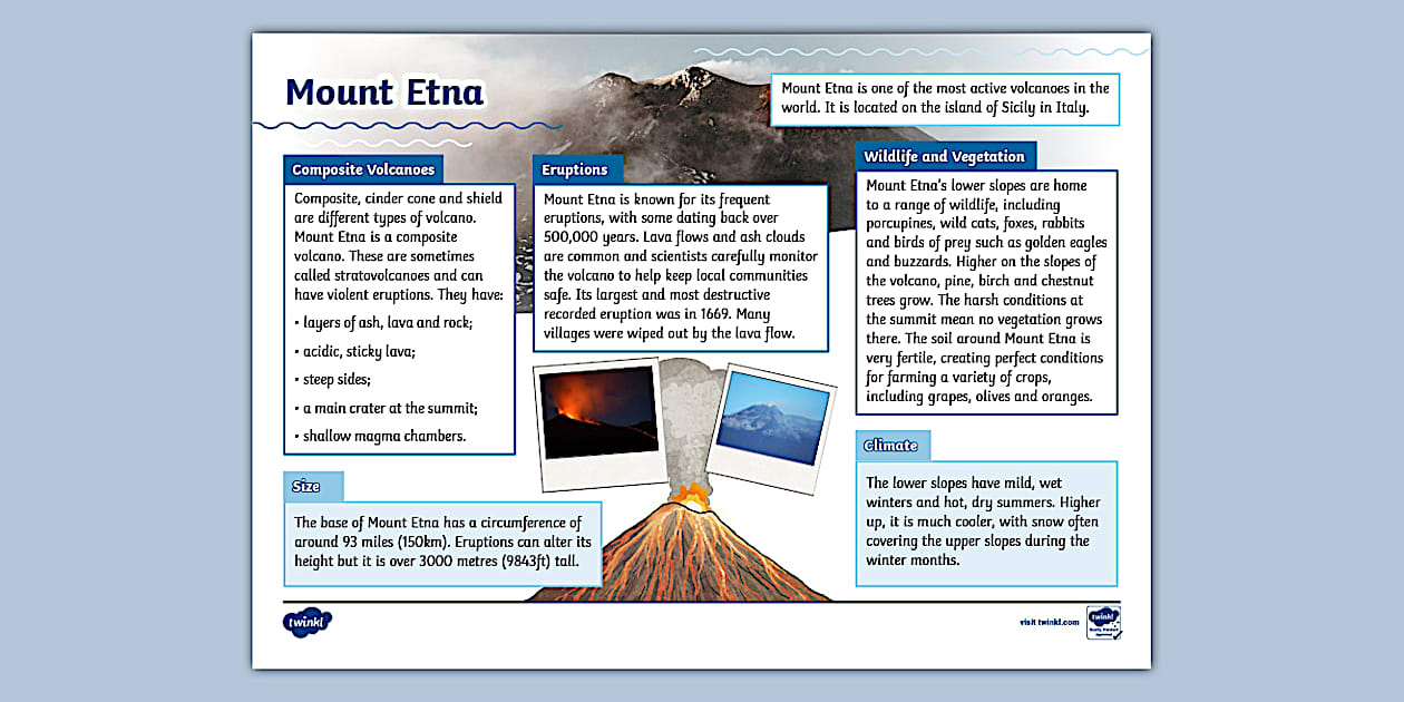 KS2 Mount Etna Fact File - Twinkl