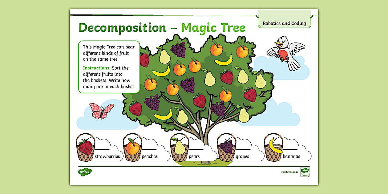 Robotics and Coding - Decomposition - The Magic Tree