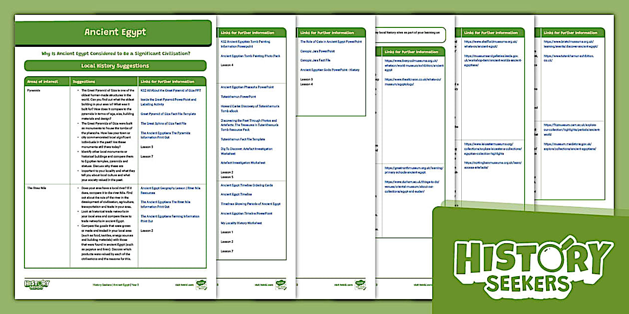 History Seekers: LKS2: Ancient Egypt Local History Guidance
