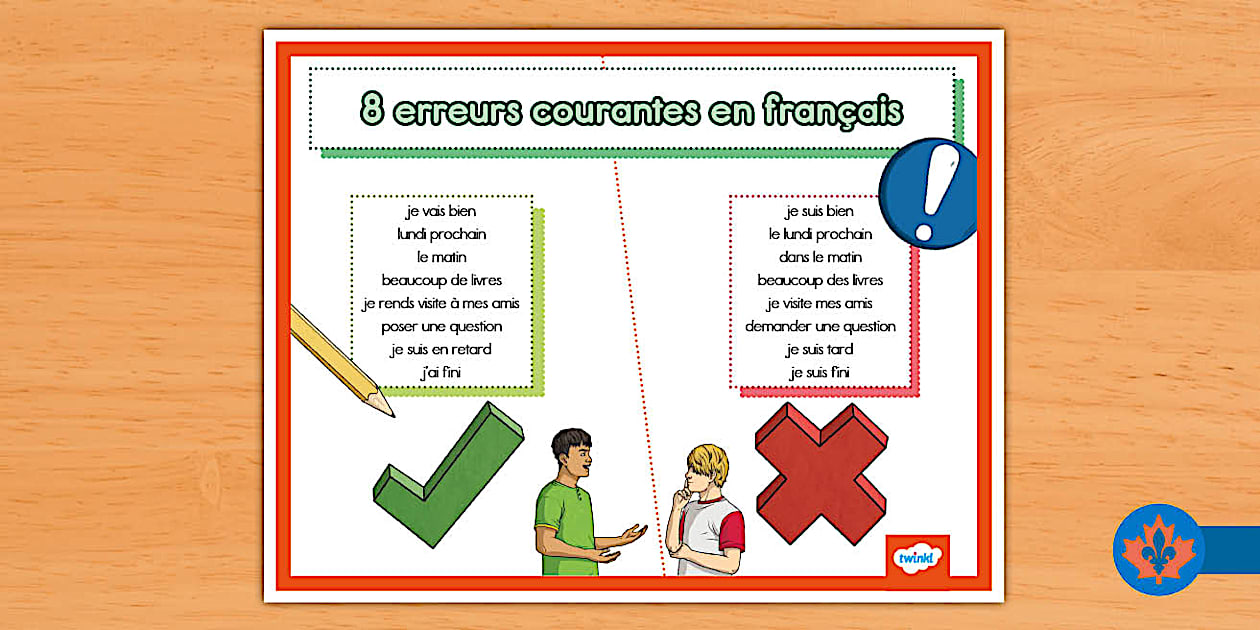 8 Common Grammar Errors in French Poster (teacher made)