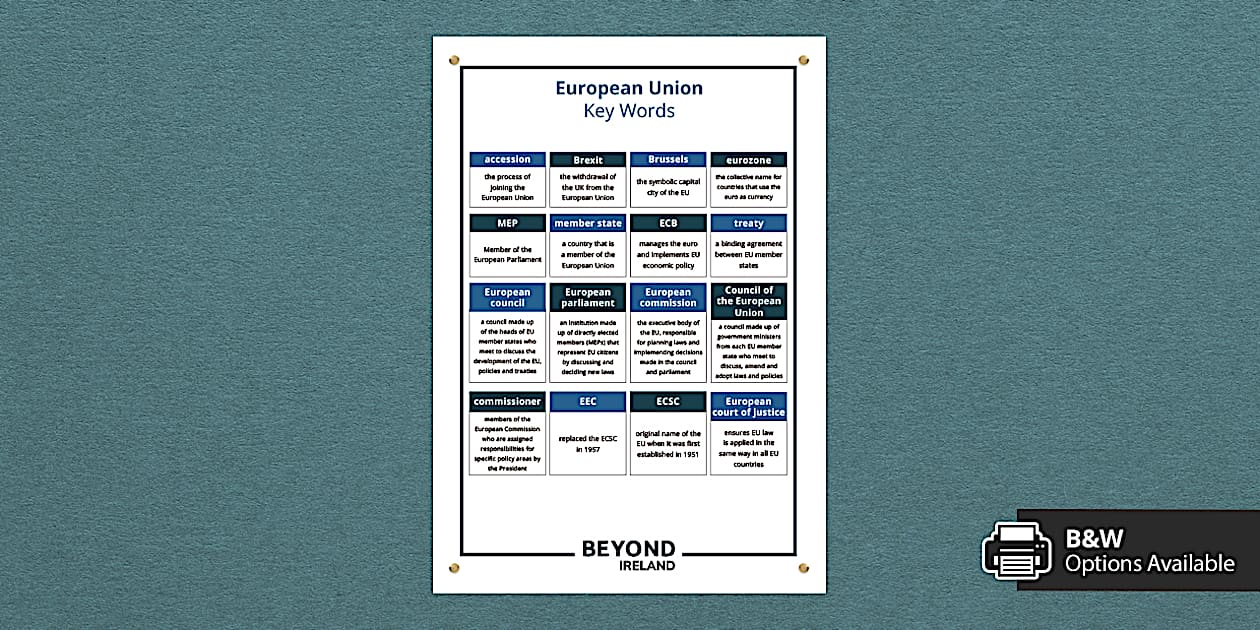 European Union Key Words Display Poster (teacher made)