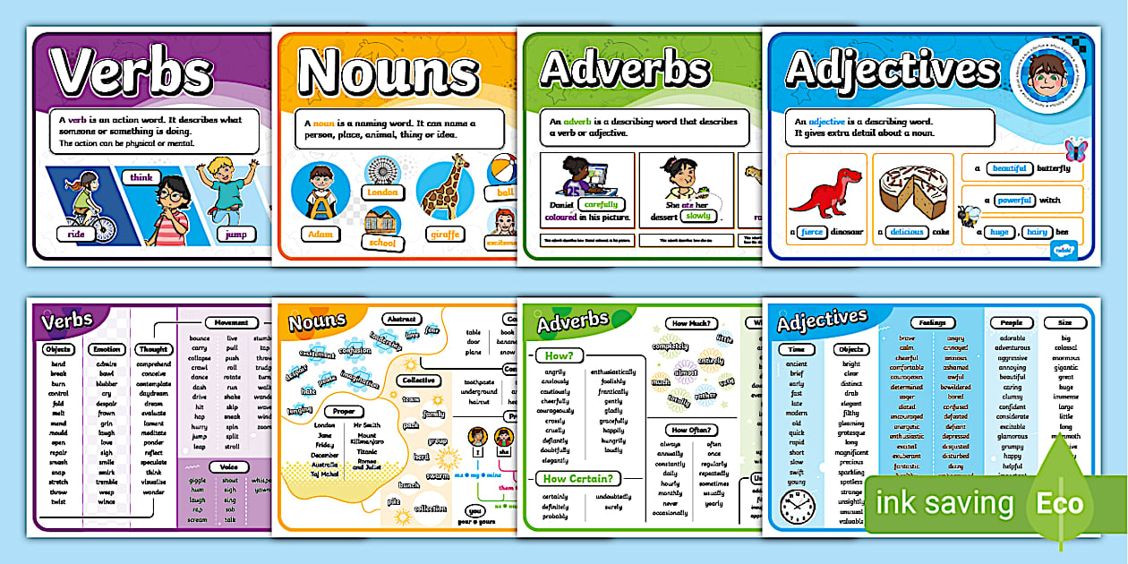 Nouns, Verbs, Adjectives, and Adverbs Pack KS2 Twinkl