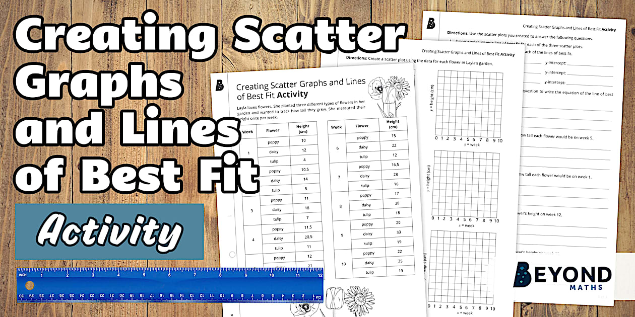 Creating Scatter Graphs and Lines of Best Fit Activity