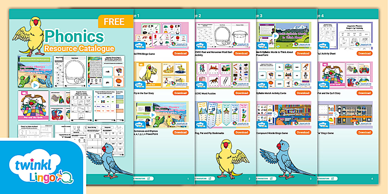 Twinkl Lingo Northern Ireland Phonics Resource Catalogue