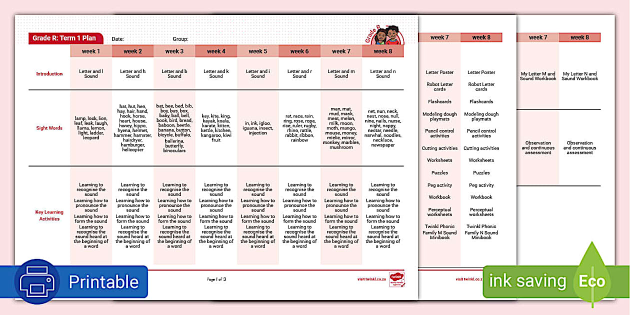 Gr R Phonics Term 1 Planner