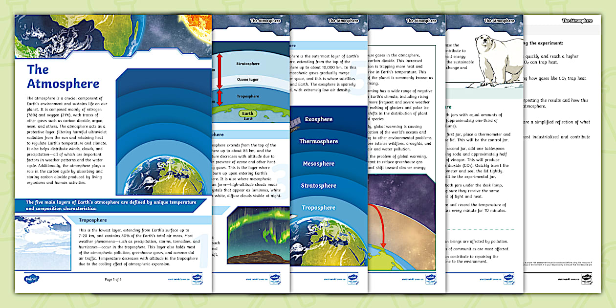 Science Homework Atmosphere Experimental Guide: The Atmosphere (teacher made) - Twinkl
