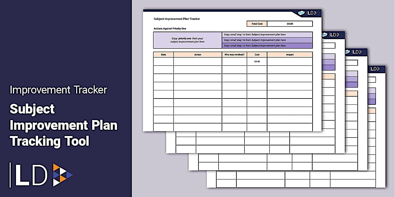 Subject Improvement Plan Editable Tracking Tool - Twinkl