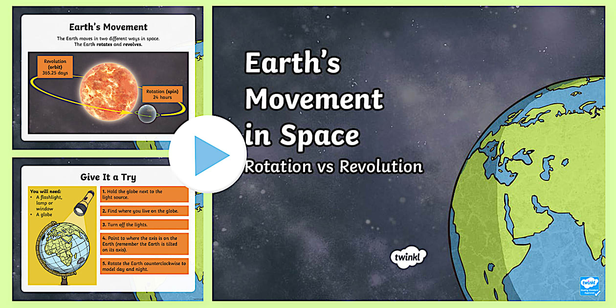 Earth's Movement: Rotation and Revolution PowerPoint