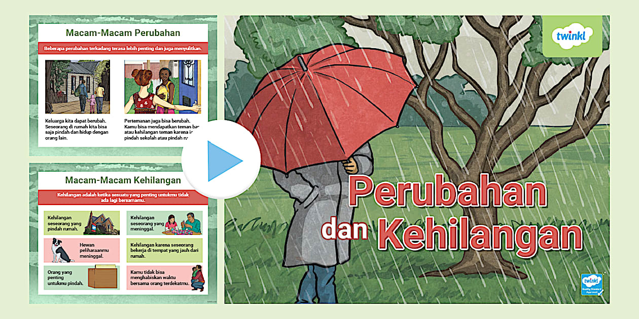 PowerPoint Tentang Perubahan dan Kehilangan Twinkl