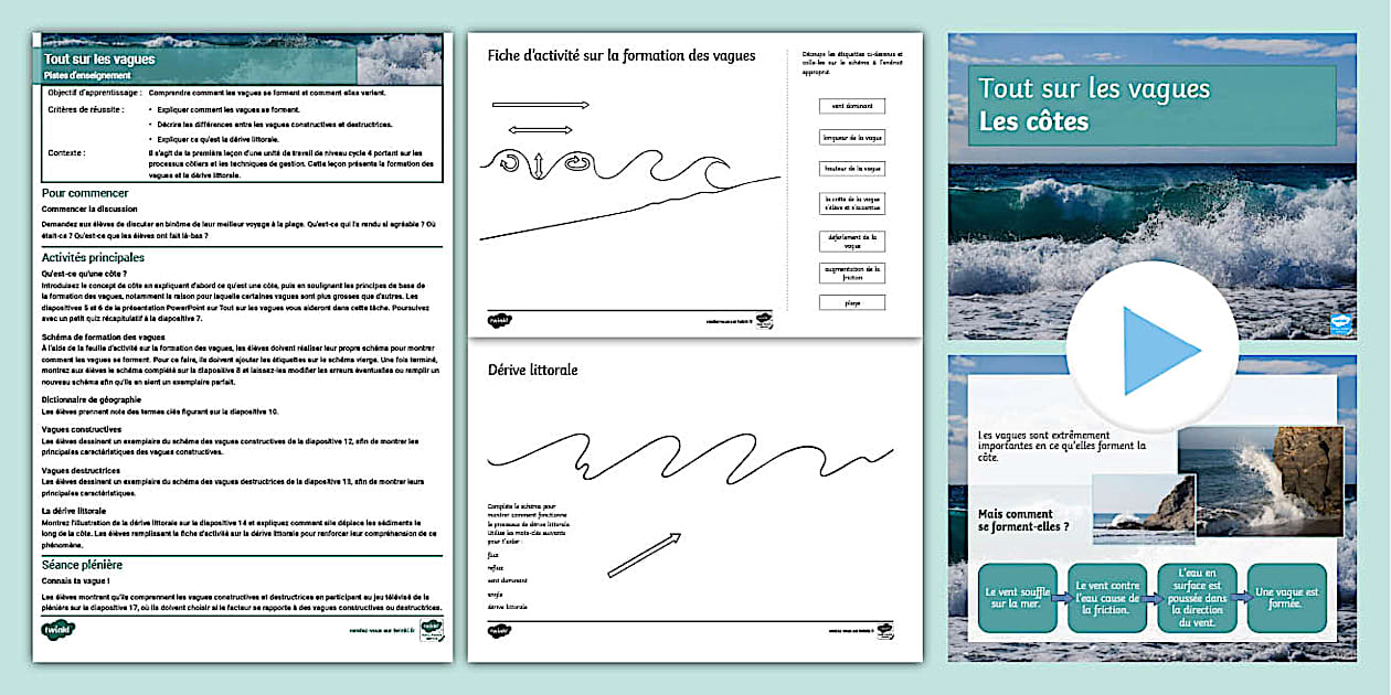 tout-sur-les-vagues-teacher-made-twinkl