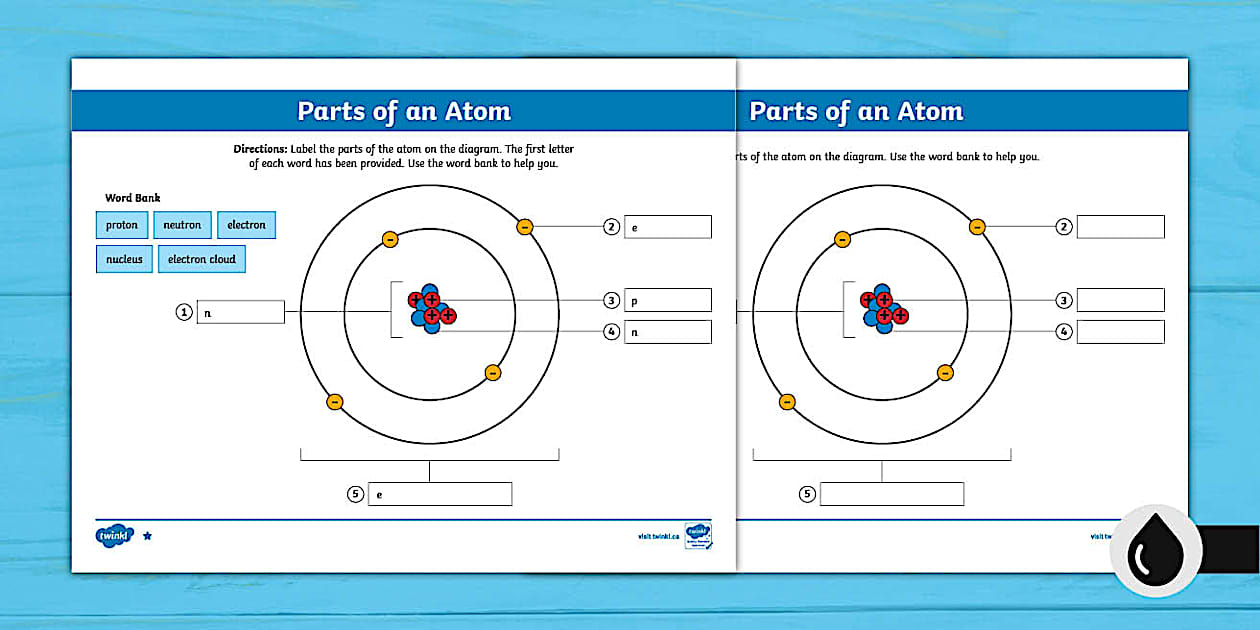Parts of an Atom Differentiated Labelling Activity - Twinkl