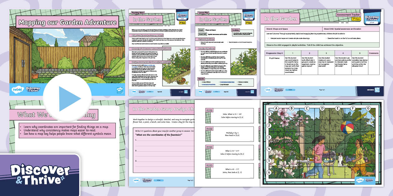In the Garden Activity Pack Fifth Class (Teacher-Made)