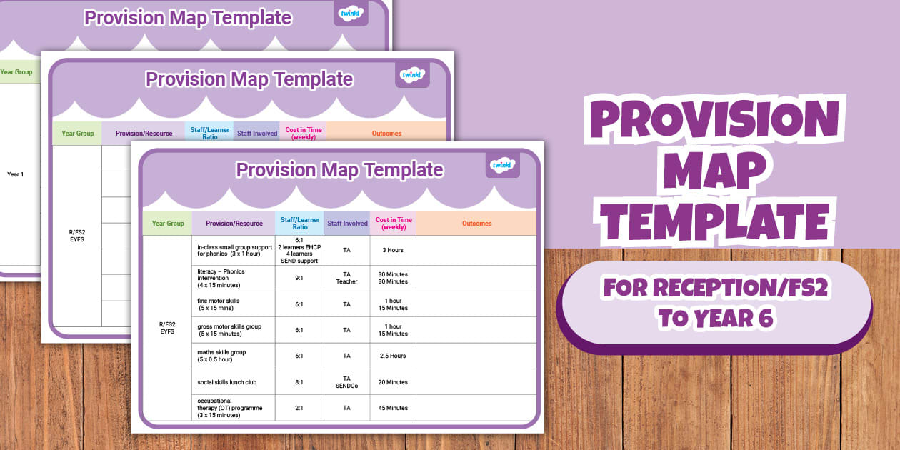 Provision Map for Year Groups - Twinkl Provision Maps