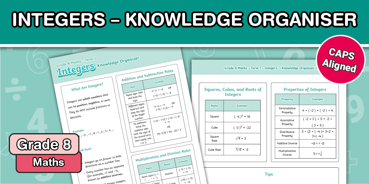 Integers Revision Organiser – Grade 8 Maths