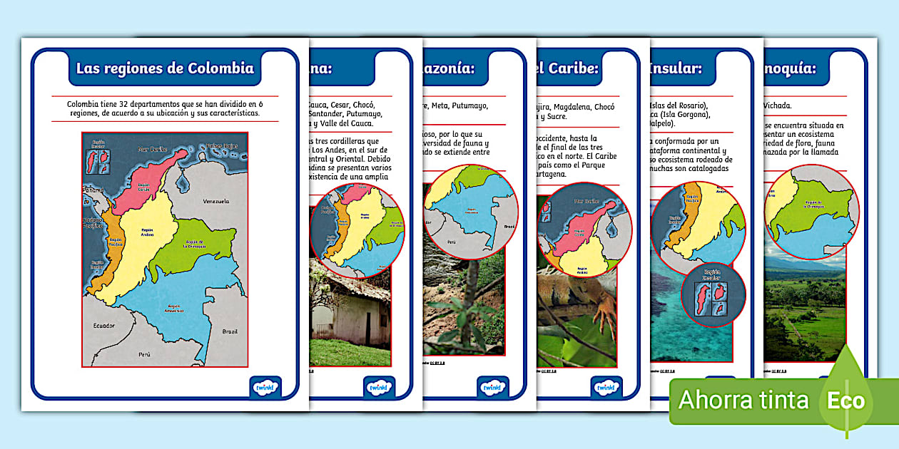 Mapa Regiones Naturales de Colombia - Paquete imprimible