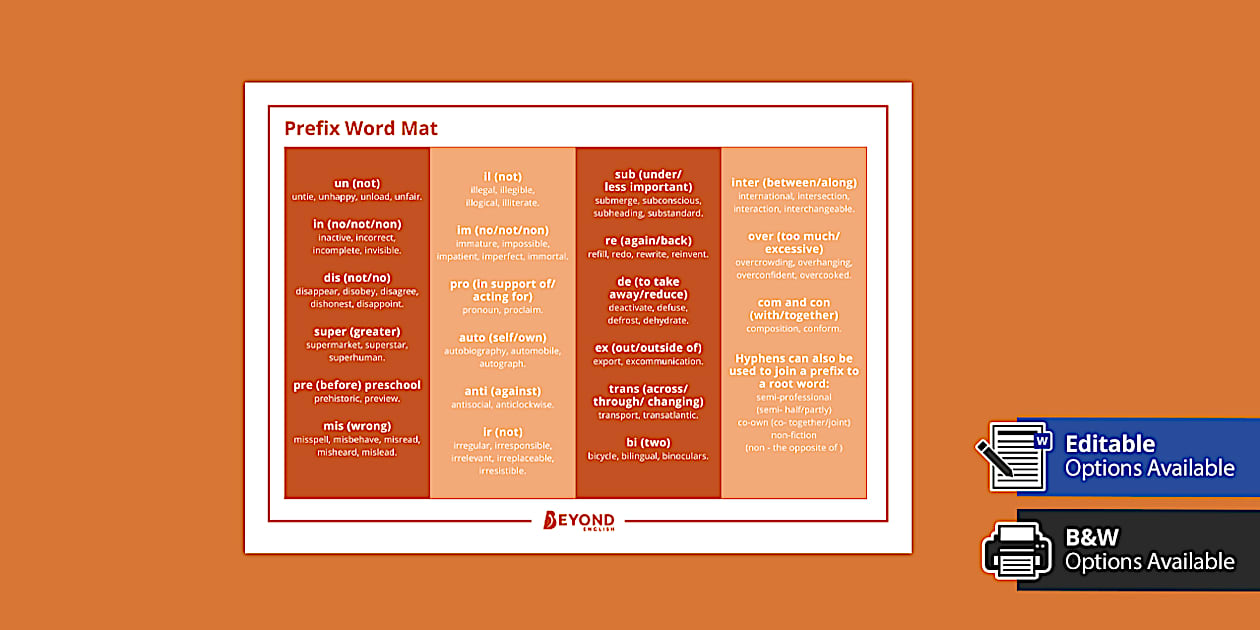 Prefix List for KS3 SPaG | KS3 SPaG | Beyond English