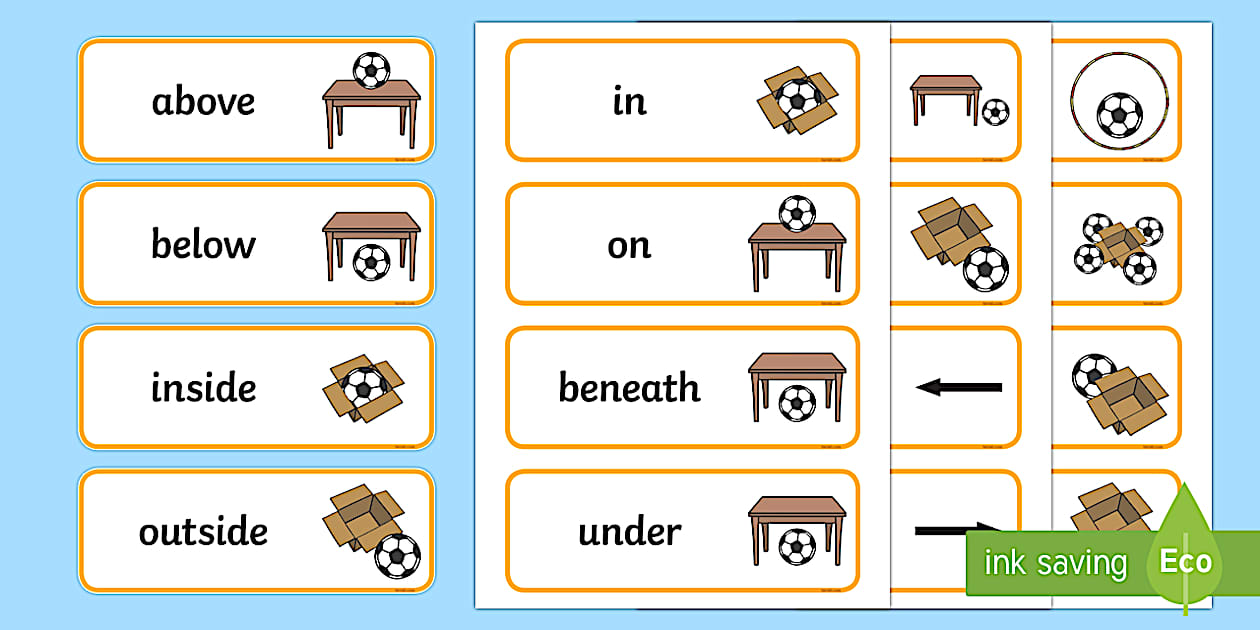 Positional Language Word Cards (teacher made) - Twinkl