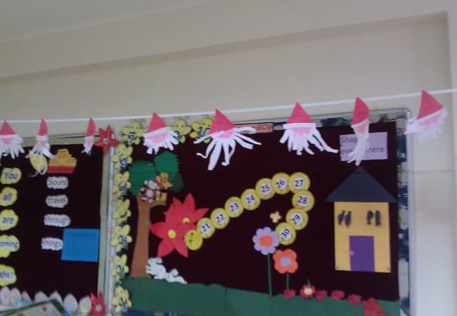 Primary Resources Ks2 Ks1 Early Years Eyfs Ks3 Ks4 Twinkl