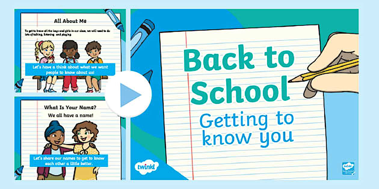 Getting to Know You PowerPoint CfE Early Level Resources