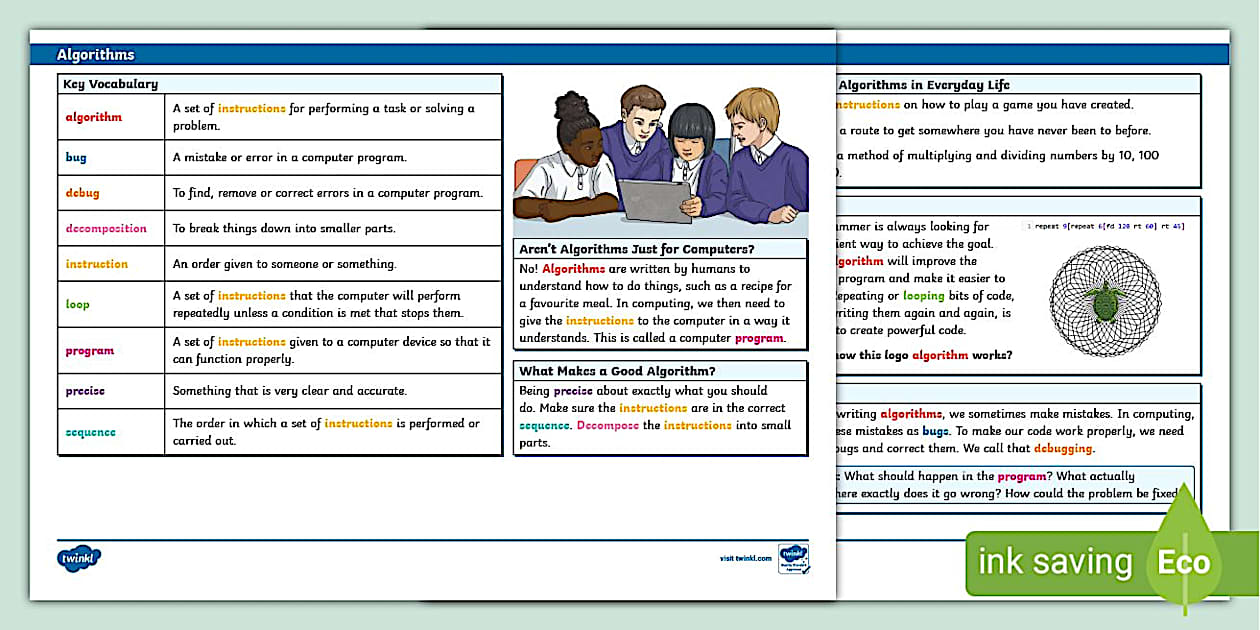 KS2 Algorithms Knowledge Organiser - Twinkl UK - Computing