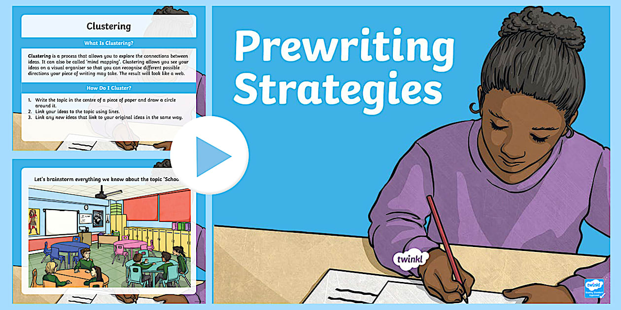 Prewriting Strategies PowerPoint (teacher made) Twinkl