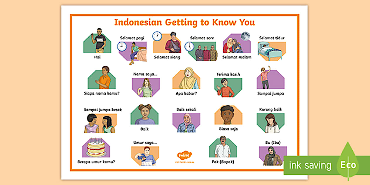 NSW Getting to Know You Word Mat Indonesian (Lehrer gemacht)