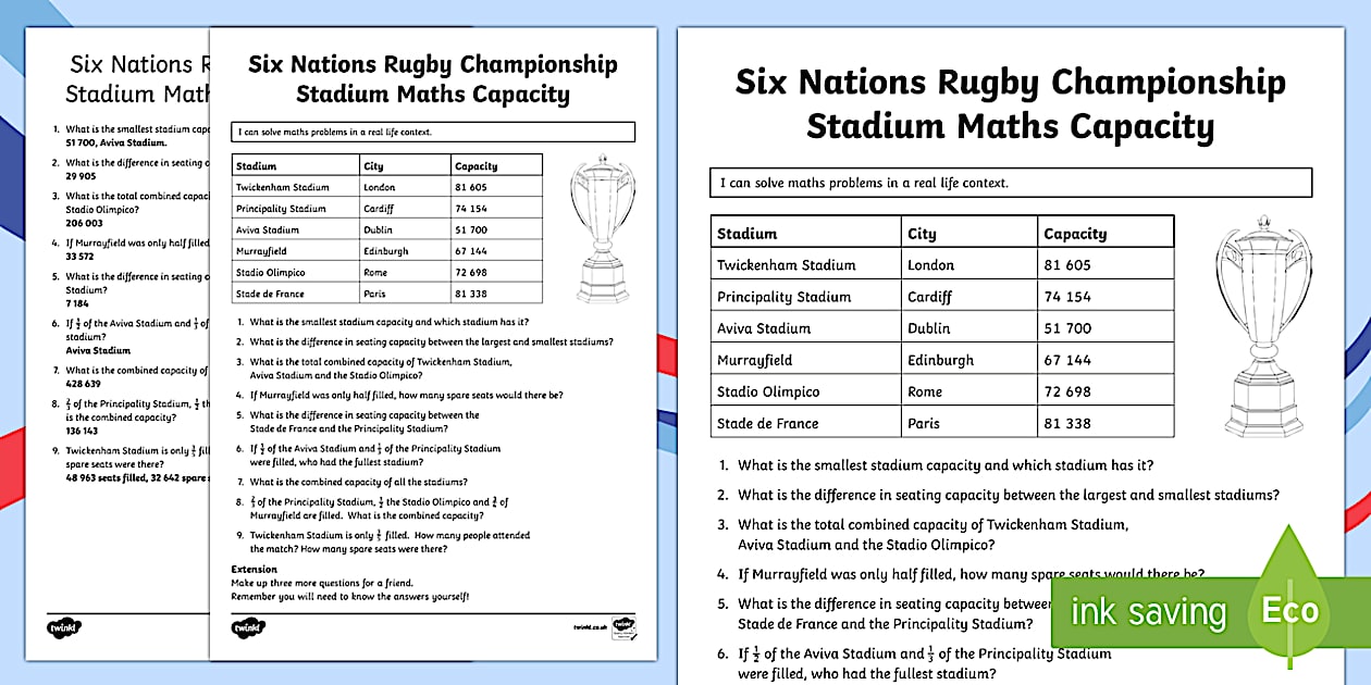 Six Nations Rugby Championship Stadium Maths Capacity Activity-Scottish