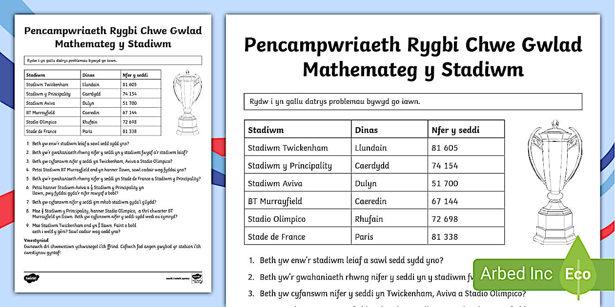 Mathamatig Mathemateg y Stadiwm – Pencampwriaeth y Chwe Gwlad - Twinkl