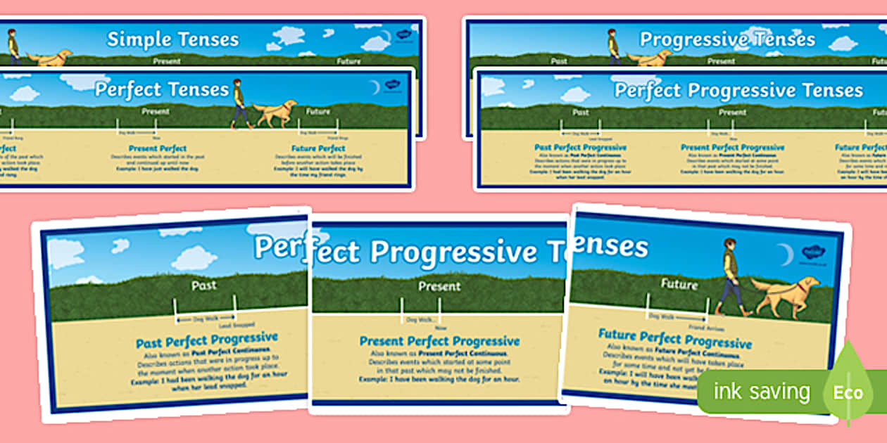 Cursive Verb Tenses Timelines Display Pack - Twinkl