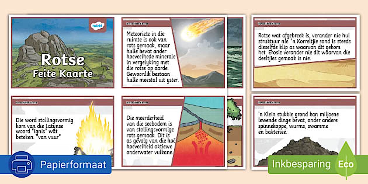 Rotse Feite Kaarte (Teacher-Made) - Twinkl
