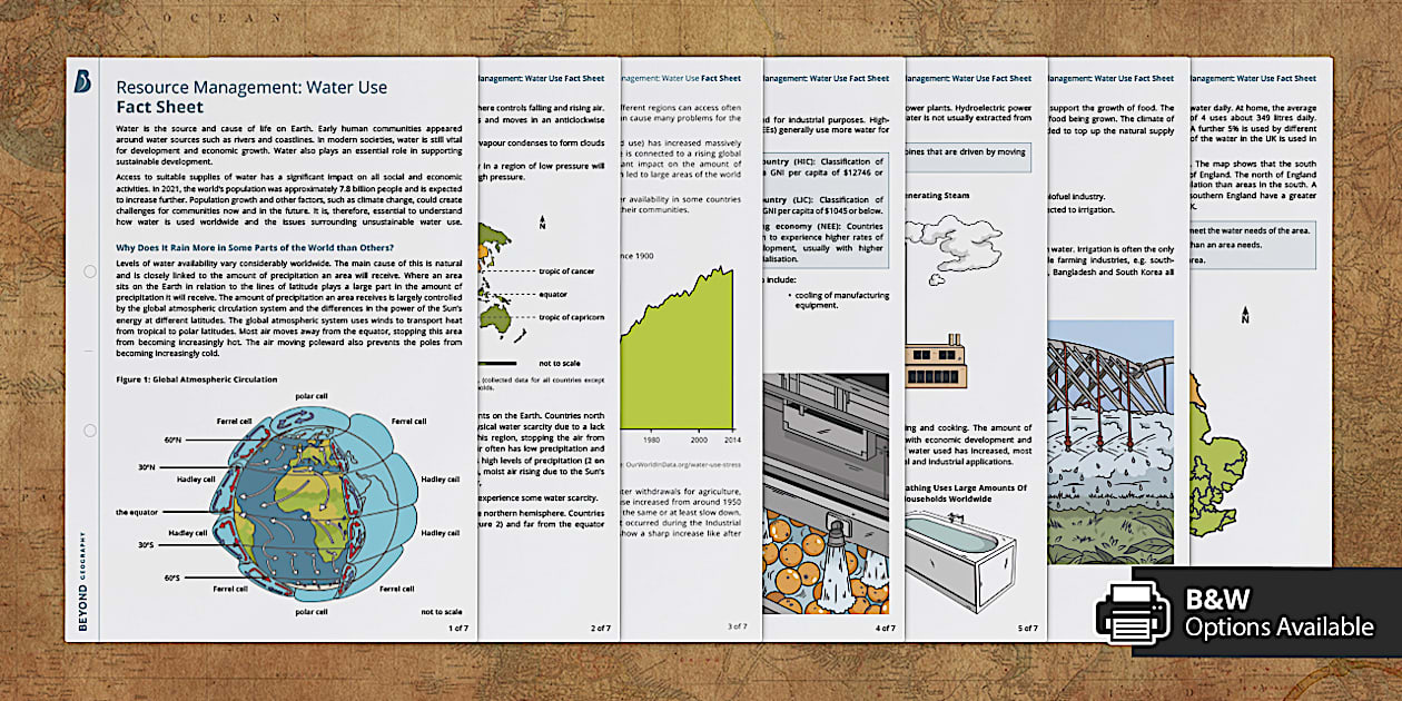 GCSE Resource Management: Water Use Fact Sheet - Twinkl