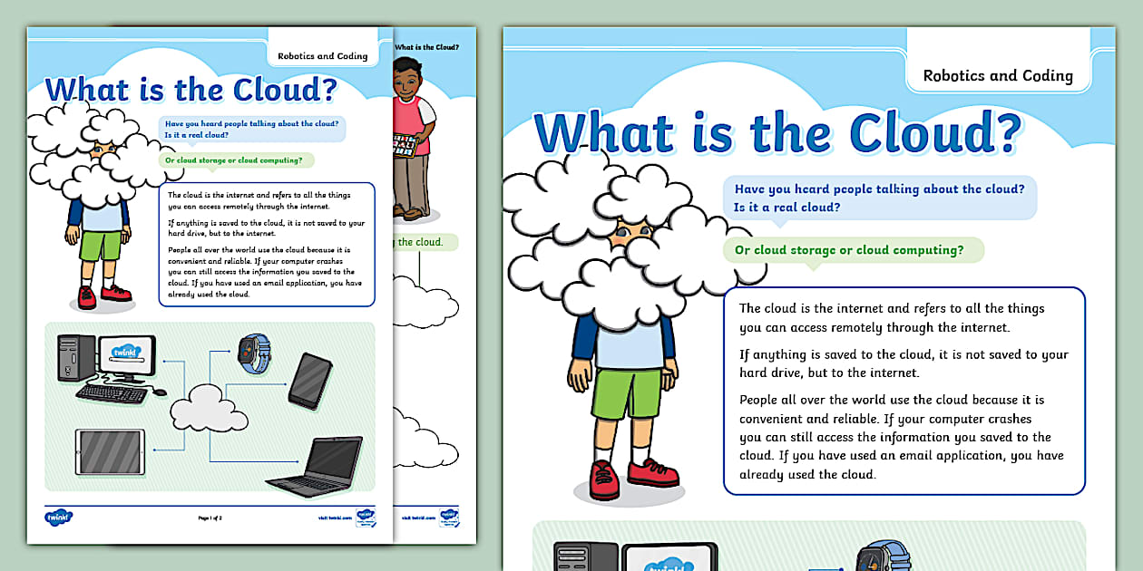 Grade 3 Robotics and Coding What is the Cloud? - Twinkl