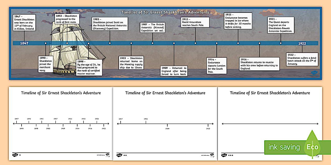 Ernest Shackleton Timeline | Display Materials | Explorer