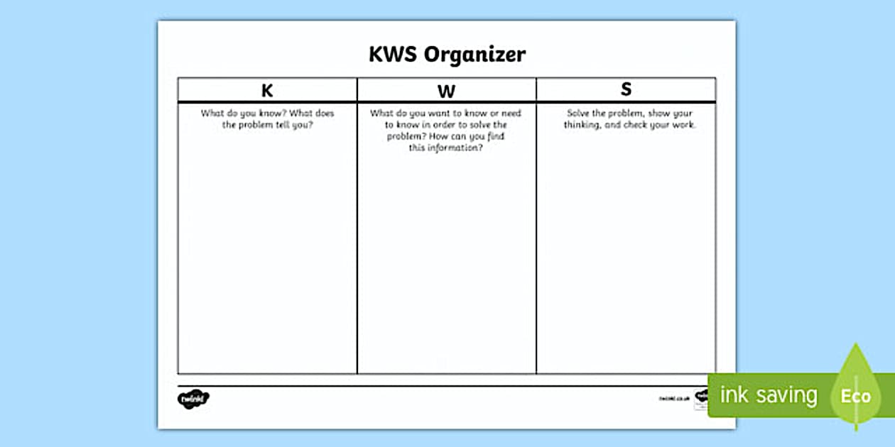 Editable KWS (Know, Want to Know, Solve) Math Graphic Organizer
