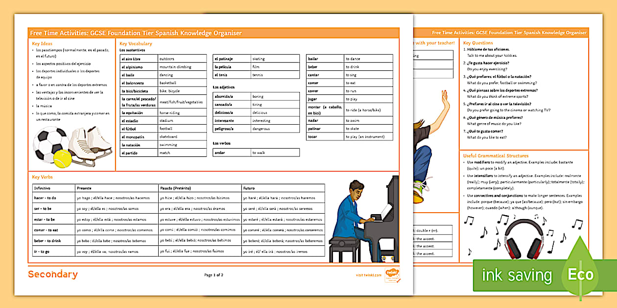 Free Time Activities: Foundation Tier Knowledge Organiser Spanish