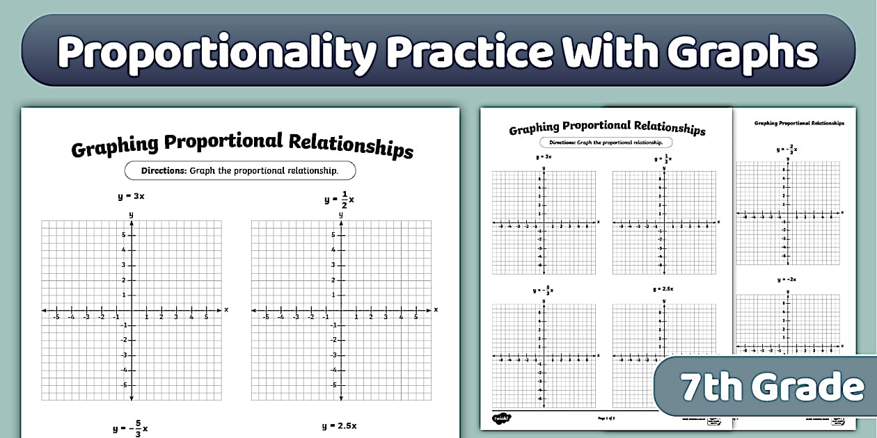 Graphing Proportional Relationships Worksheet (Teacher Made)