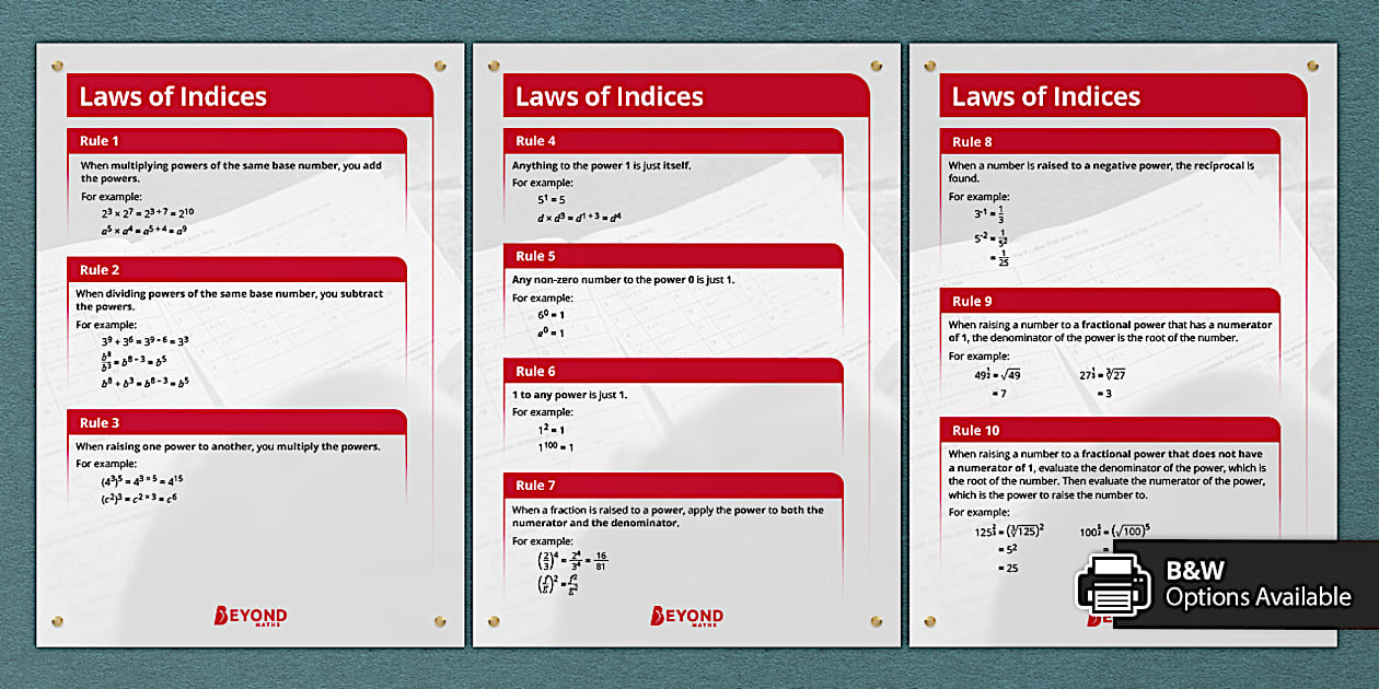 👉 Laws of Indices Poster | KS4 Maths | Beyond - Twinkl