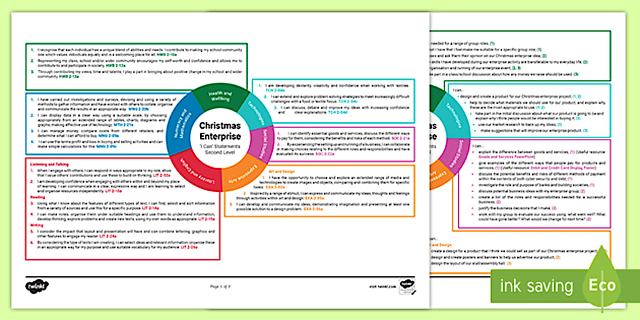 Christmas Enterprise Second Level CfE IDL Topic Web - Twinkl