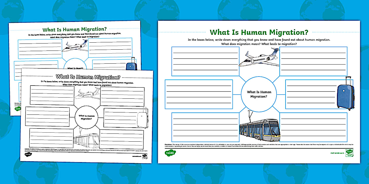 What is Human Migration? Mind Map (teacher made) - Twinkl