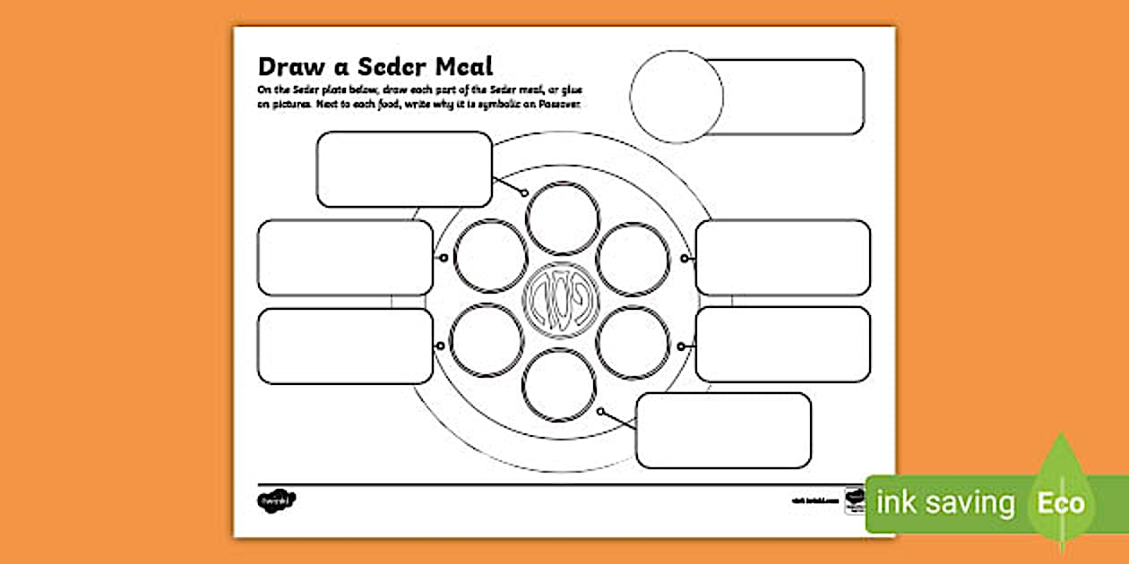 Editable Draw a Seder Meal Worksheet (teacher made) - Twinkl