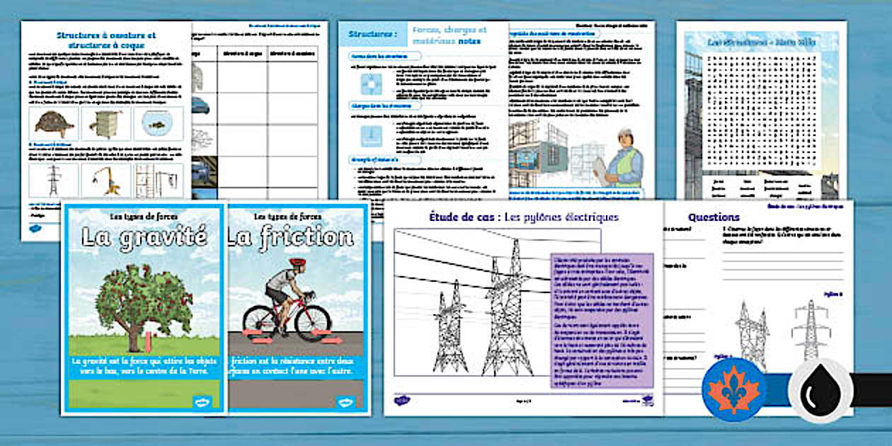 Structures Activity Pack Intermediate French - Twinkl