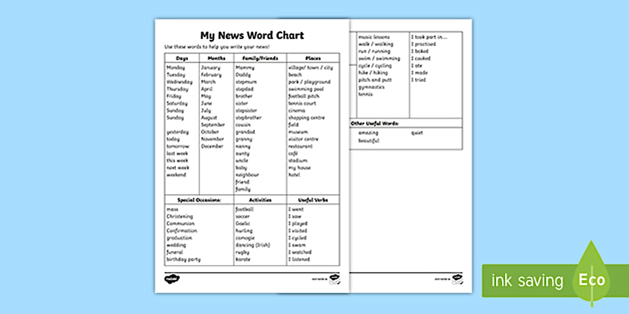 Editable My News Helpful Words Mat (teacher made) - Twinkl