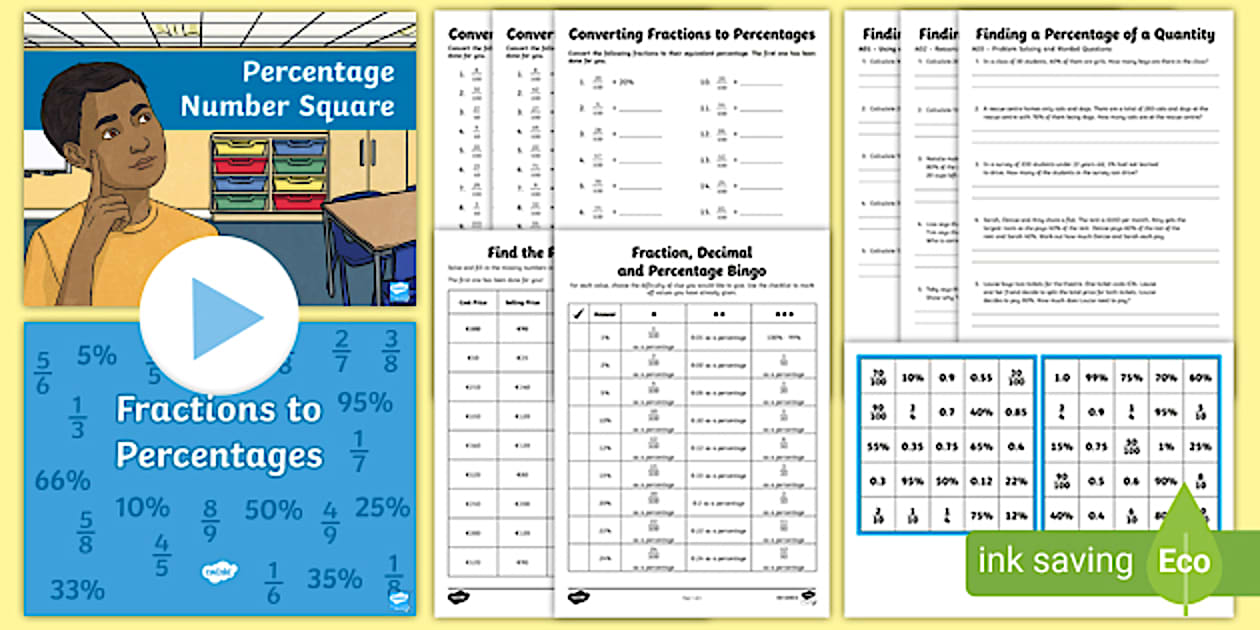 Maths Fifth/Sixth Class Percentages Pack 1 (teacher made)