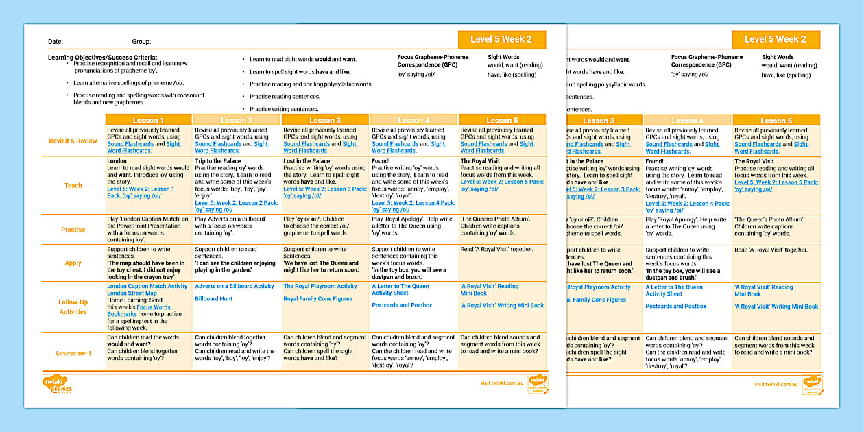 'oy' saying /oi/ Lesson Plan - Level 5 Week 2 (teacher made)