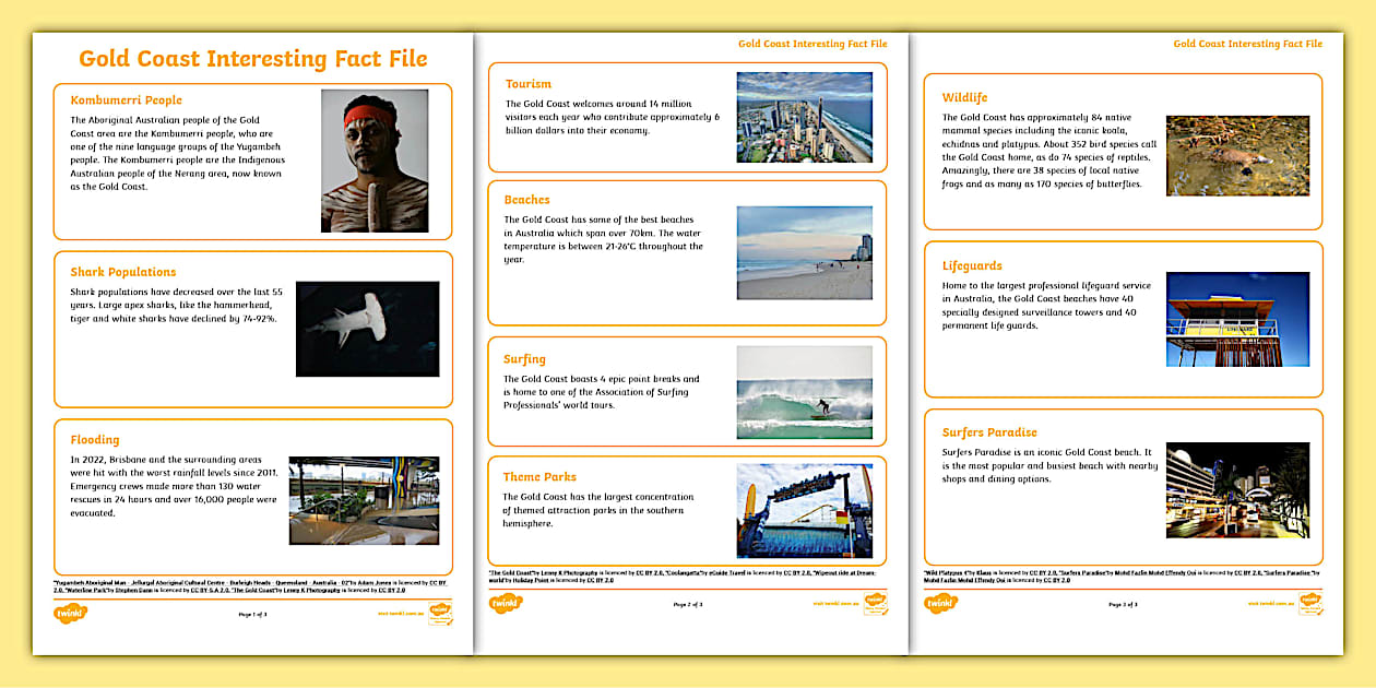 Gold Coast Interesting Fact File (Hecho por educadores)