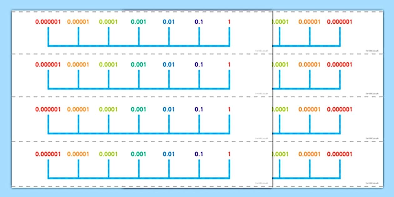 Place Value Number Line Up to 1 - Twinkl